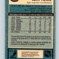 1981-82 O-Pee-Chee #139 Tom Rowe  Hartford Whalers  V30421