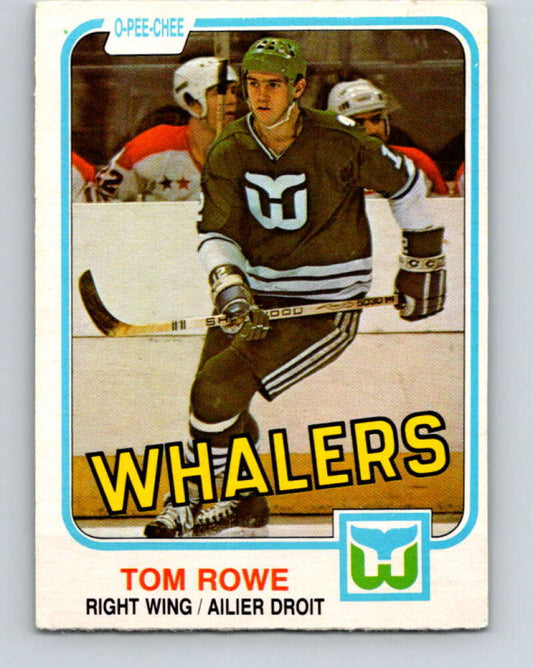 1981-82 O-Pee-Chee #139 Tom Rowe  Hartford Whalers  V30425