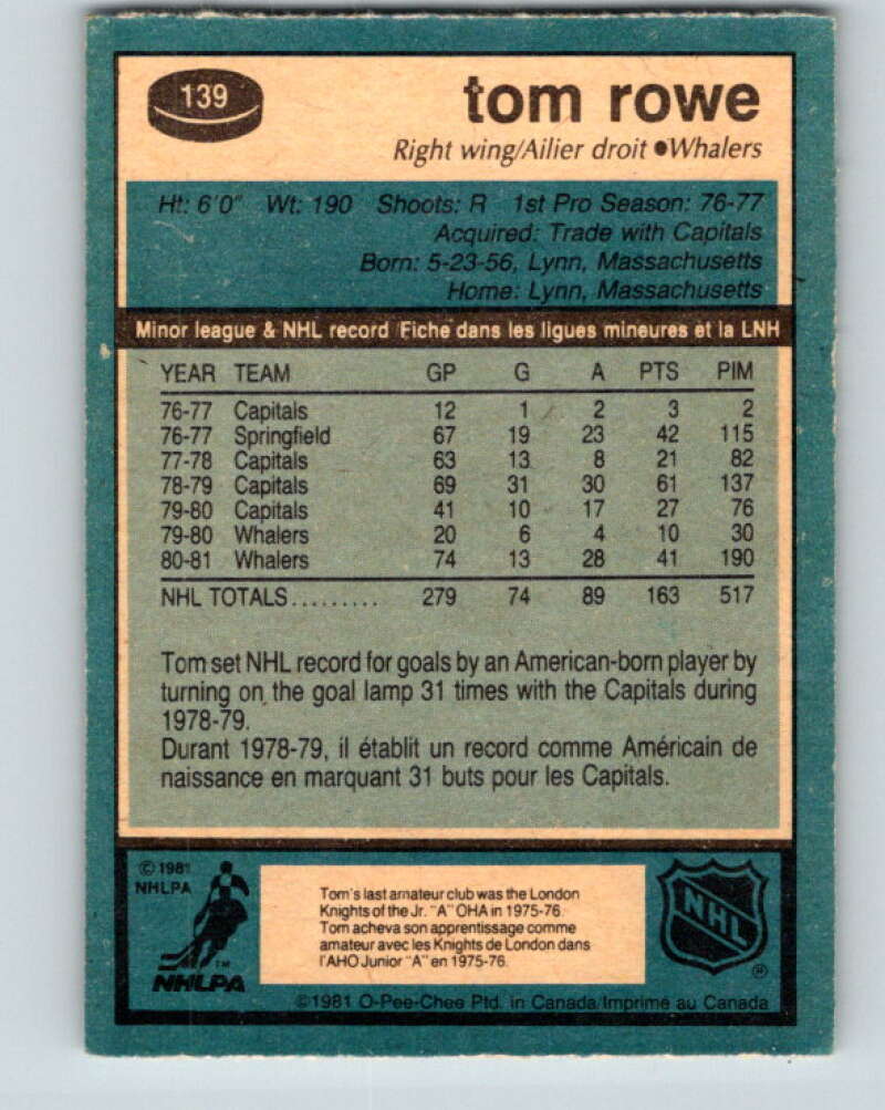 1981-82 O-Pee-Chee #139 Tom Rowe  Hartford Whalers  V30425