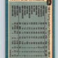 1981-82 O-Pee-Chee #140 Mike Rogers TL  Hartford Whalers  V30427