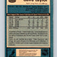 1981-82 O-Pee-Chee #143 Dave Taylor  Los Angeles Kings  V30457