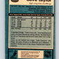 1981-82 O-Pee-Chee #143 Dave Taylor  Los Angeles Kings  V30464