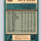 1981-82 O-Pee-Chee #145 Jerry Korab  Los Angeles Kings  V30479