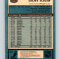 1981-82 O-Pee-Chee #147 Don Luce  Toronto Maple Leafs  V30491
