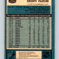 1981-82 O-Pee-Chee #147 Don Luce  Toronto Maple Leafs  V30493
