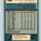 1981-82 O-Pee-Chee #149 Mike Murphy  Los Angeles Kings  V30500