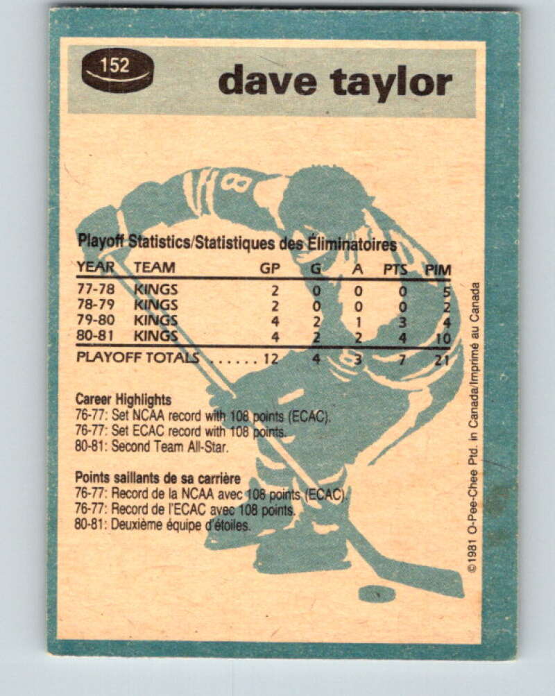 1981-82 O-Pee-Chee #152 Dave Taylor  Los Angeles Kings  V30533