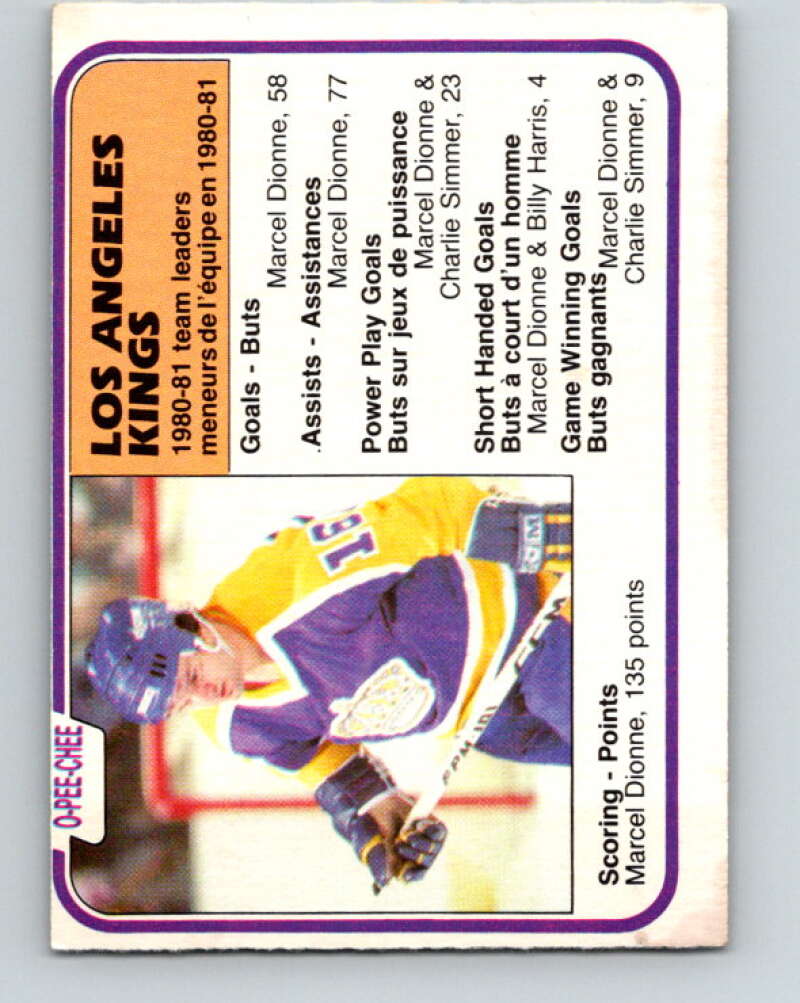 1981-82 O-Pee-Chee #156 Marcel Dionne TL  Los Angeles Kings  V30558