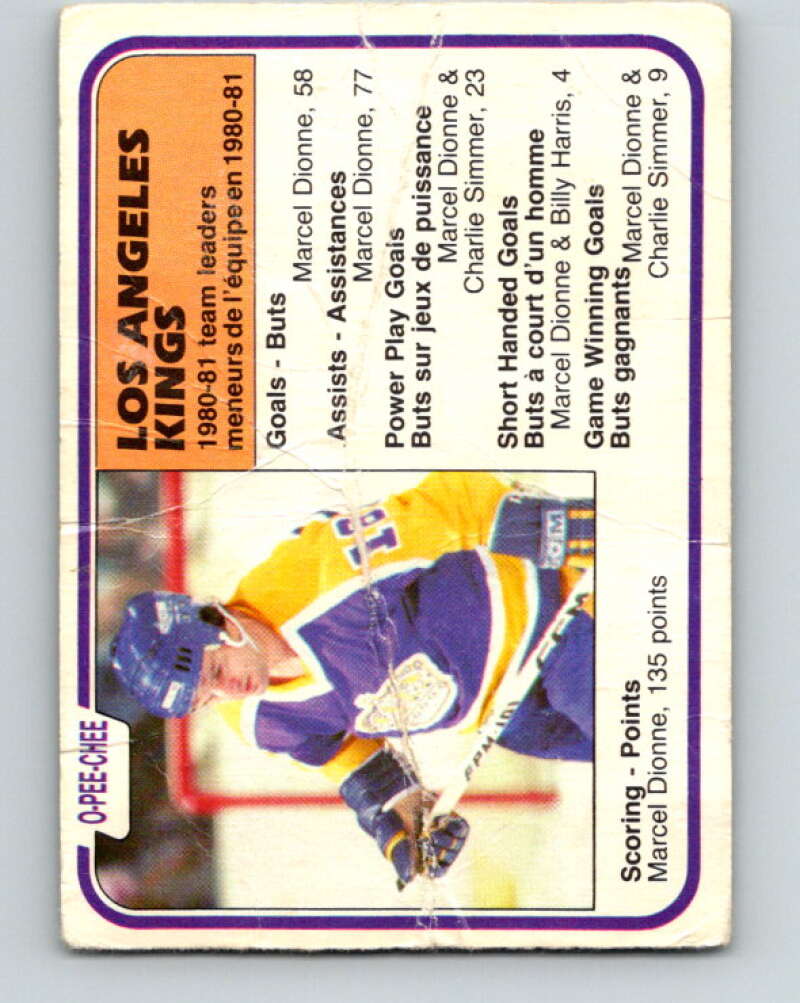 1981-82 O-Pee-Chee #156 Marcel Dionne TL  Los Angeles Kings  V30564