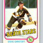 1981-82 O-Pee-Chee #160 Steve Christoff  Minnesota North Stars  V30583