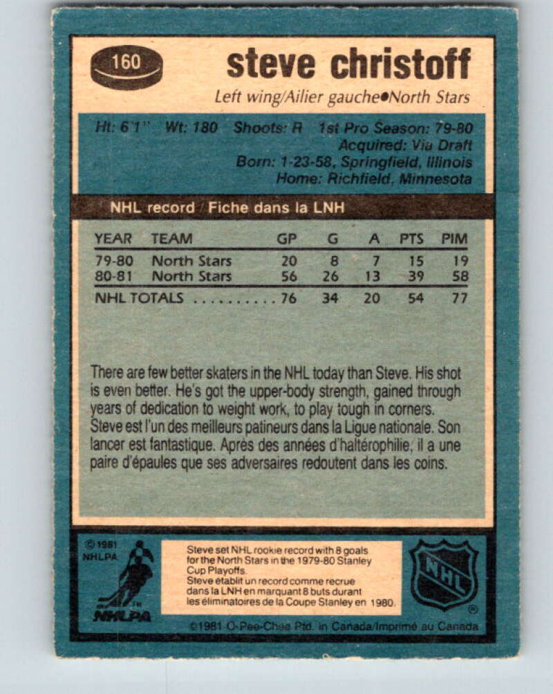 1981-82 O-Pee-Chee #160 Steve Christoff  Minnesota North Stars  V30585