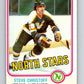 1981-82 O-Pee-Chee #160 Steve Christoff  Minnesota North Stars  V30587