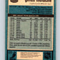 1981-82 O-Pee-Chee #165 Gilles Meloche  Minnesota North Stars  V30627
