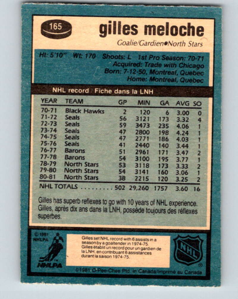 1981-82 O-Pee-Chee #165 Gilles Meloche  Minnesota North Stars  V30627