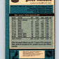 1981-82 O-Pee-Chee #165 Gilles Meloche  Minnesota North Stars  V30630