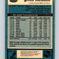 1981-82 O-Pee-Chee #165 Gilles Meloche  Minnesota North Stars  V30632