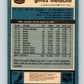 1981-82 O-Pee-Chee #165 Gilles Meloche  Minnesota North Stars  V30634