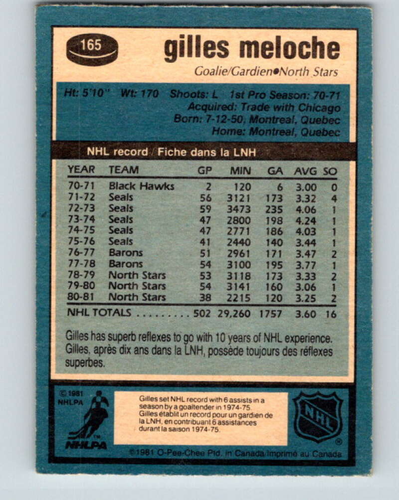 1981-82 O-Pee-Chee #165 Gilles Meloche  Minnesota North Stars  V30634