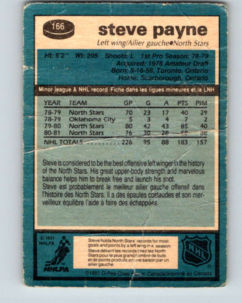 1981-82 O-Pee-Chee #166 Steve Payne  Minnesota North Stars  V30635