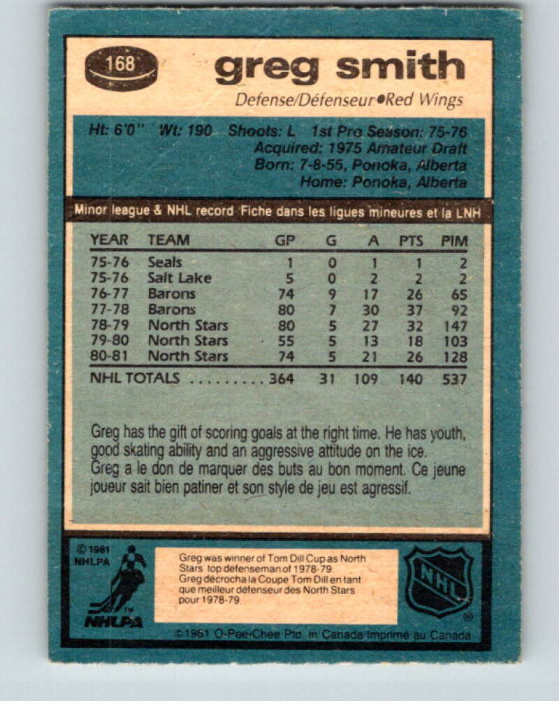 1981-82 O-Pee-Chee #168 Greg Smith  Detroit Red Wings  V30649