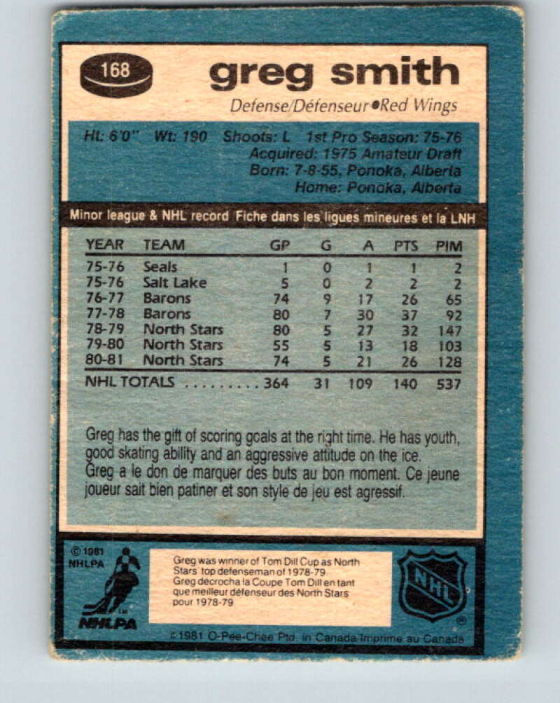 1981-82 O-Pee-Chee #168 Greg Smith  Detroit Red Wings  V30650