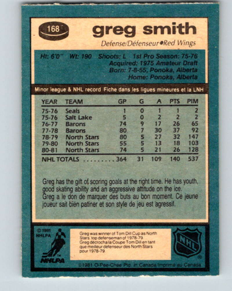 1981-82 O-Pee-Chee #168 Greg Smith  Detroit Red Wings  V30651