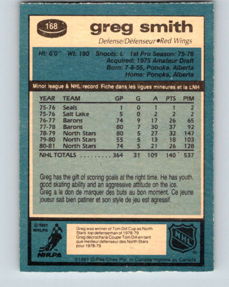 1981-82 O-Pee-Chee #168 Greg Smith  Detroit Red Wings  V30652