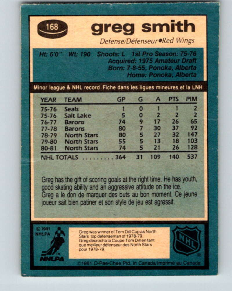 1981-82 O-Pee-Chee #168 Greg Smith  Detroit Red Wings  V30654