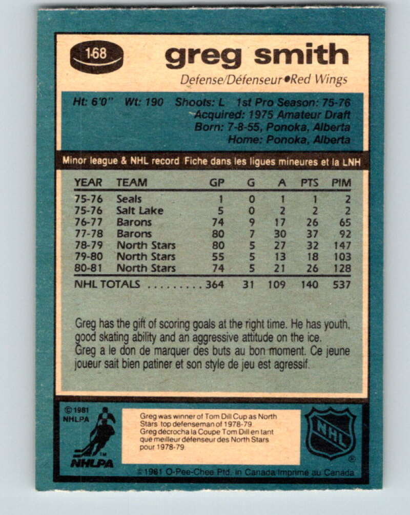 1981-82 O-Pee-Chee #168 Greg Smith  Detroit Red Wings  V30655