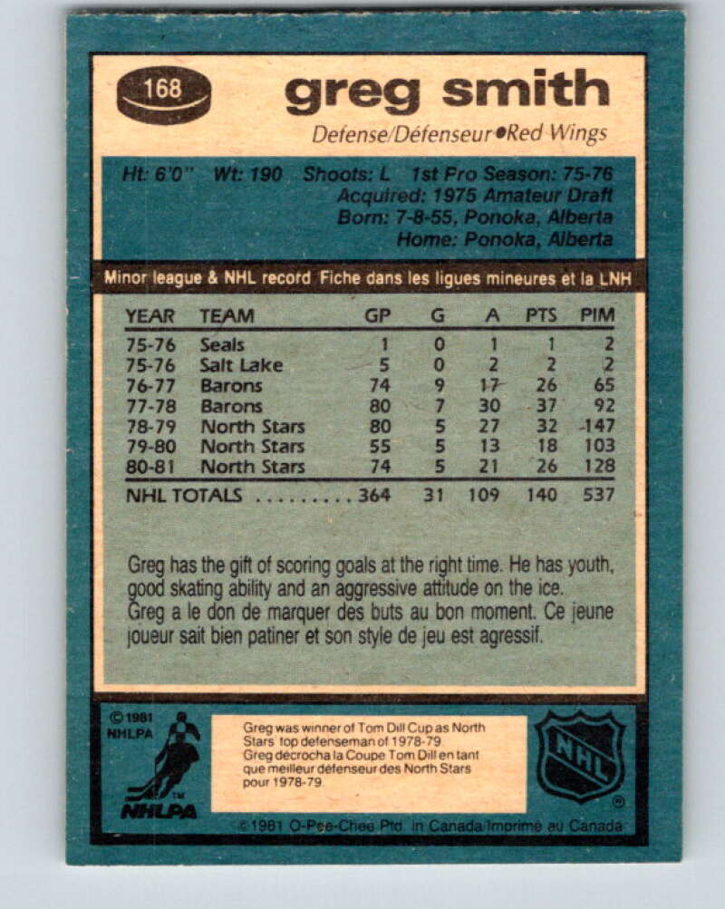 1981-82 O-Pee-Chee #168 Greg Smith  Detroit Red Wings  V30656