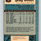 1981-82 O-Pee-Chee #168 Greg Smith  Detroit Red Wings  V30657