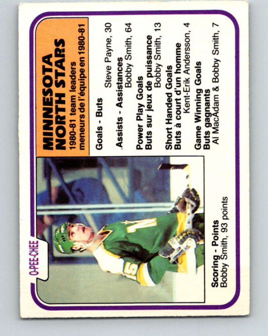 1981-82 O-Pee-Chee #174 Bobby Smith TL  Minnesota North Stars  V30696