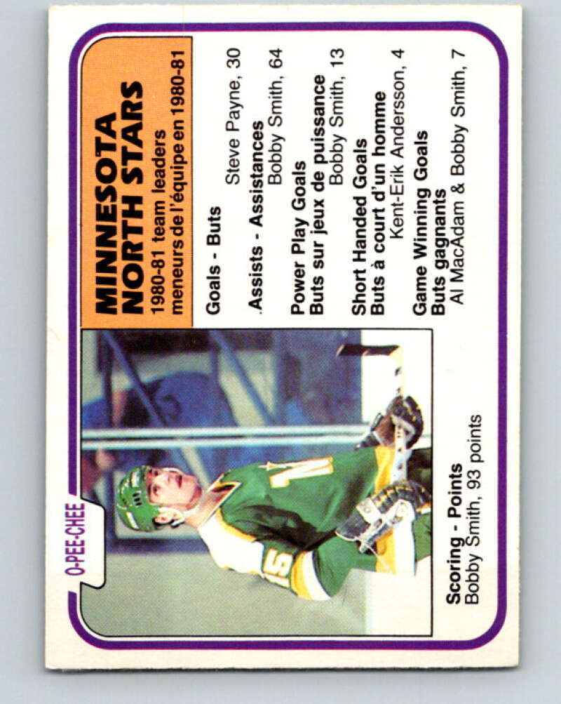 1981-82 O-Pee-Chee #174 Bobby Smith TL  Minnesota North Stars  V30698