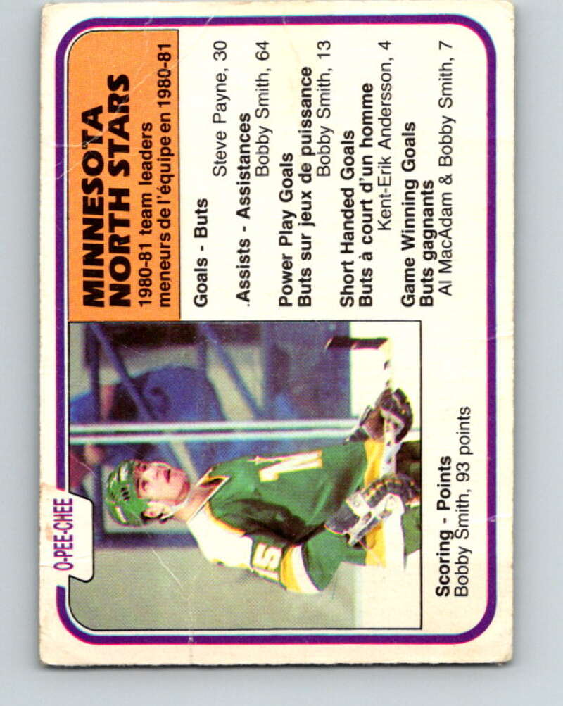 1981-82 O-Pee-Chee #174 Bobby Smith TL  Minnesota North Stars  V30700