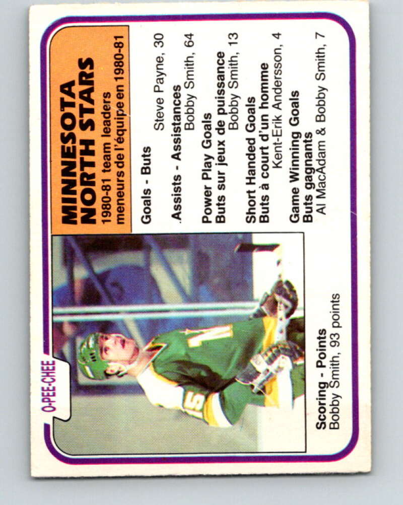 1981-82 O-Pee-Chee #174 Bobby Smith TL  Minnesota North Stars  V30701