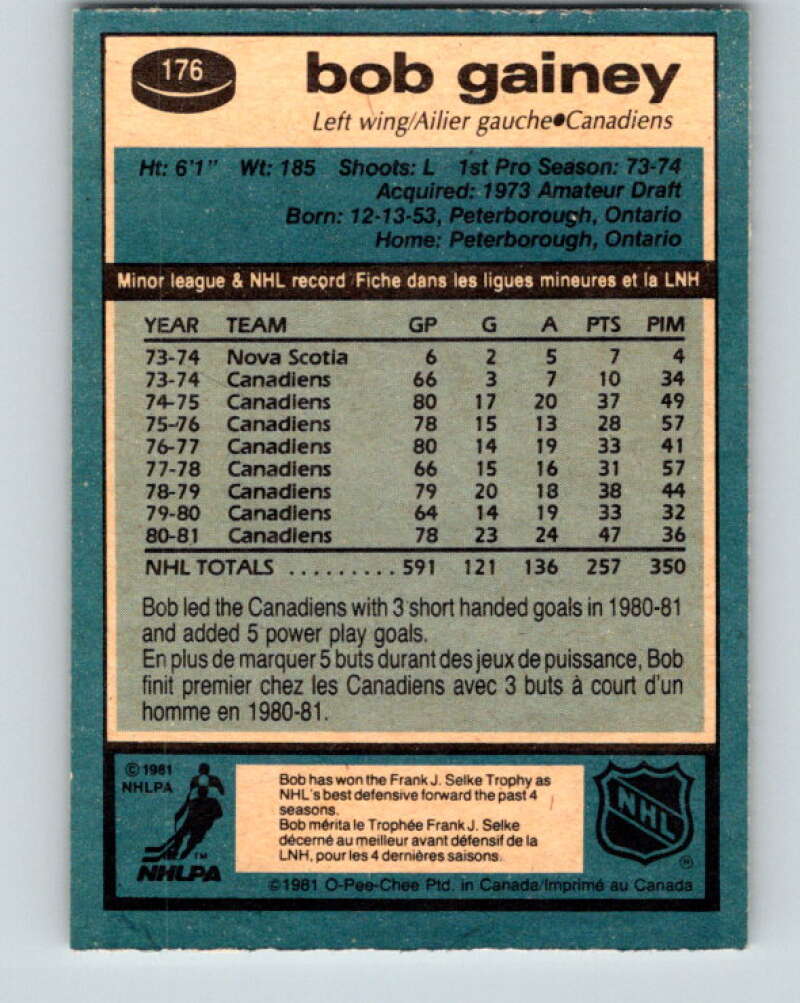 1981-82 O-Pee-Chee #176 Bob Gainey  Montreal Canadiens  V30708