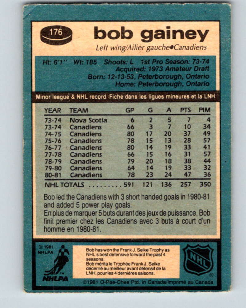 1981-82 O-Pee-Chee #176 Bob Gainey Montreal Canadiens V30709