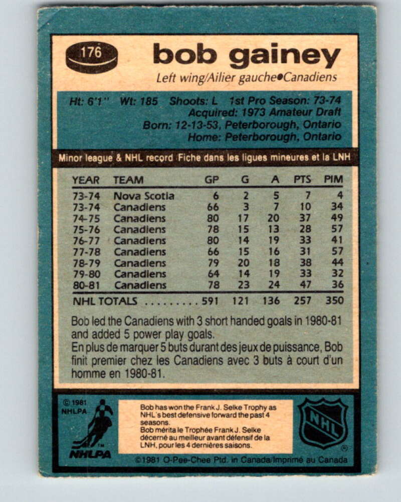 1981-82 O-Pee-Chee #176 Bob Gainey  Montreal Canadiens  V30709