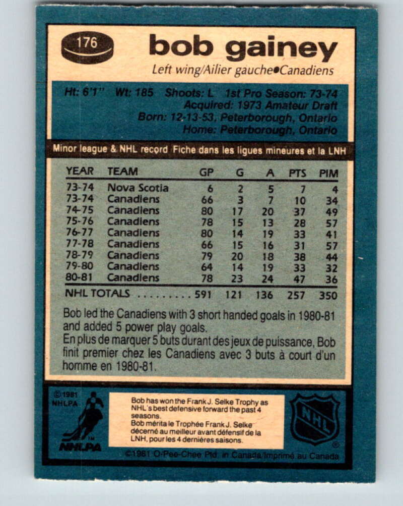 1981-82 O-Pee-Chee #176 Bob Gainey  Montreal Canadiens  V30711