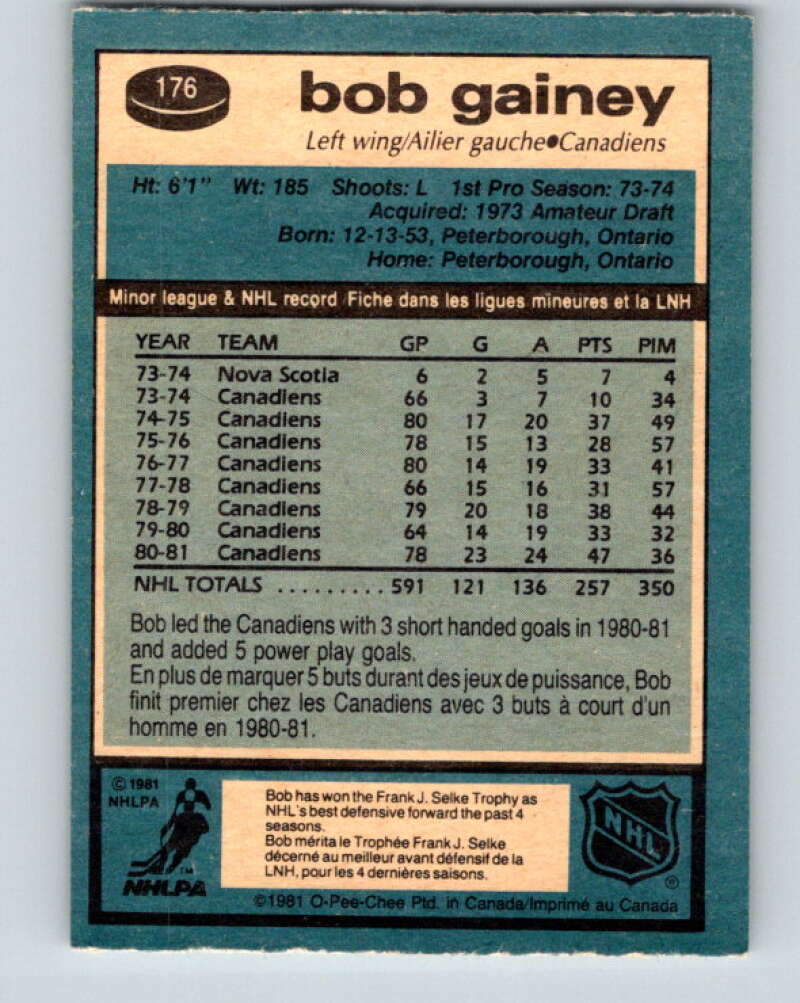 1981-82 O-Pee-Chee #176 Bob Gainey  Montreal Canadiens  V30713