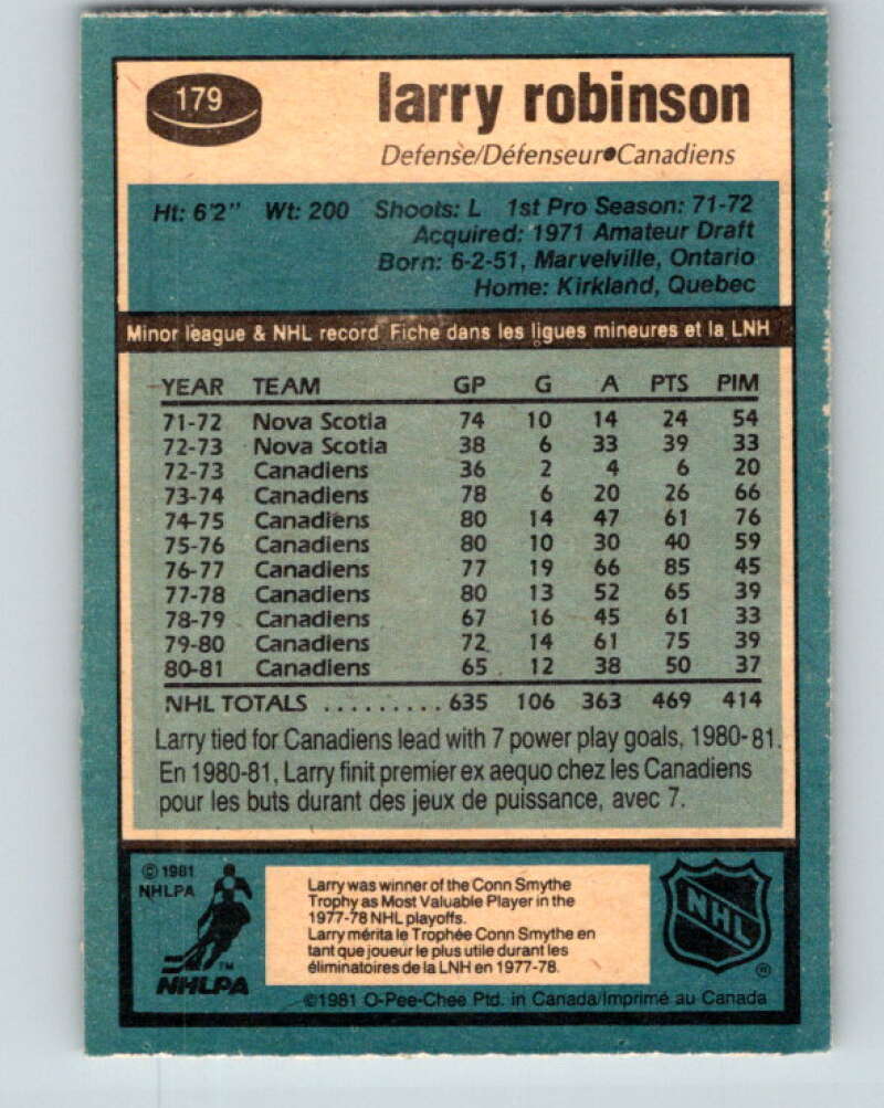 1981-82 O-Pee-Chee #179 Larry Robinson  Montreal Canadiens  V30732