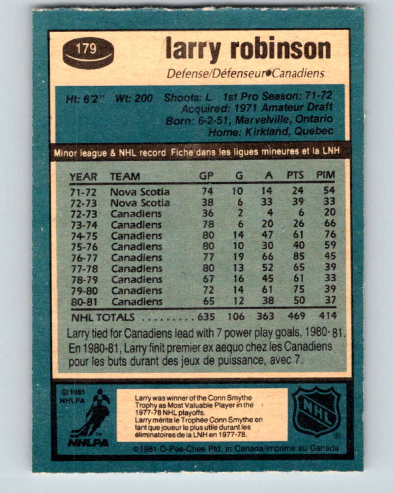 1981-82 O-Pee-Chee #179 Larry Robinson  Montreal Canadiens  V30735