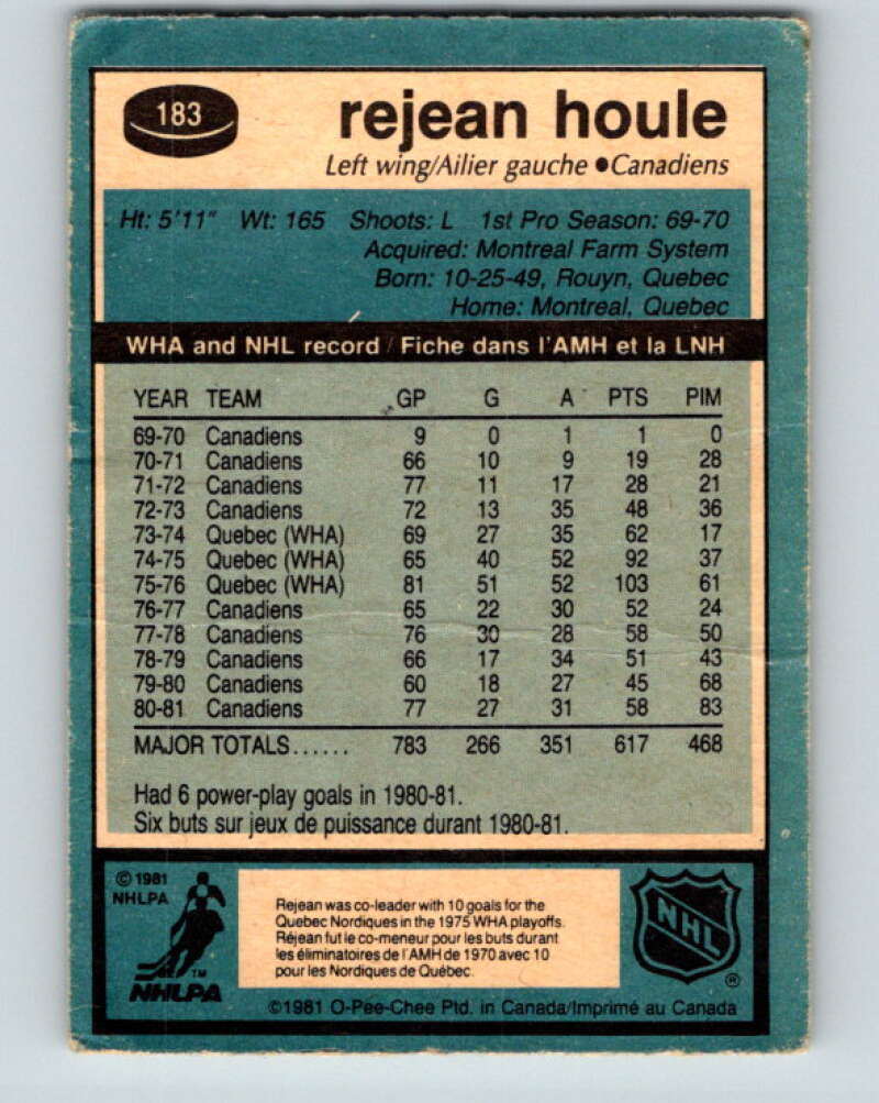 1981-82 O-Pee-Chee #183 Rejean Houle  Montreal Canadiens  V30761