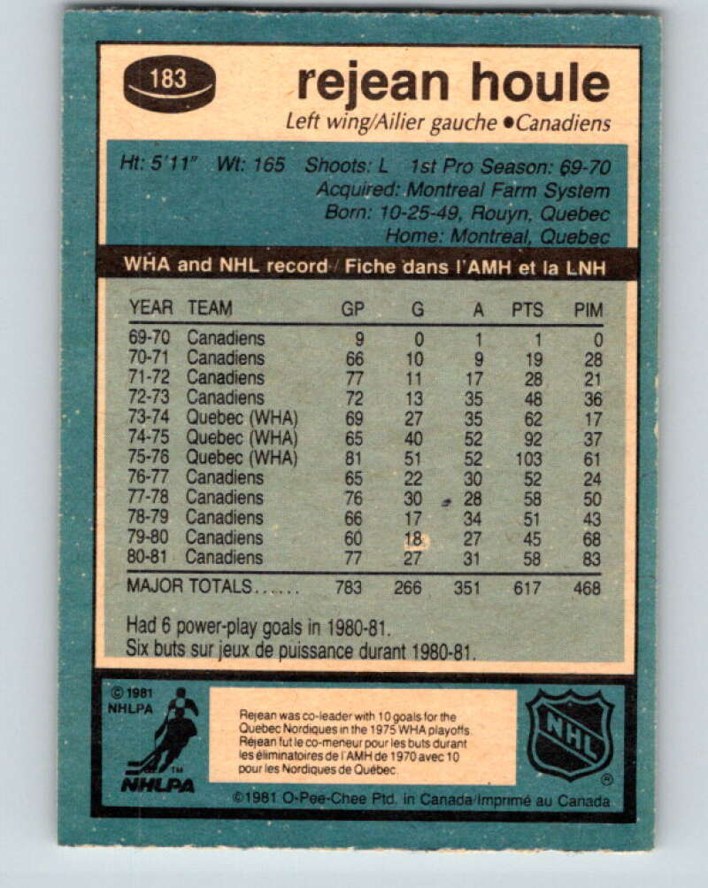 1981-82 O-Pee-Chee #183 Rejean Houle  Montreal Canadiens  V30762