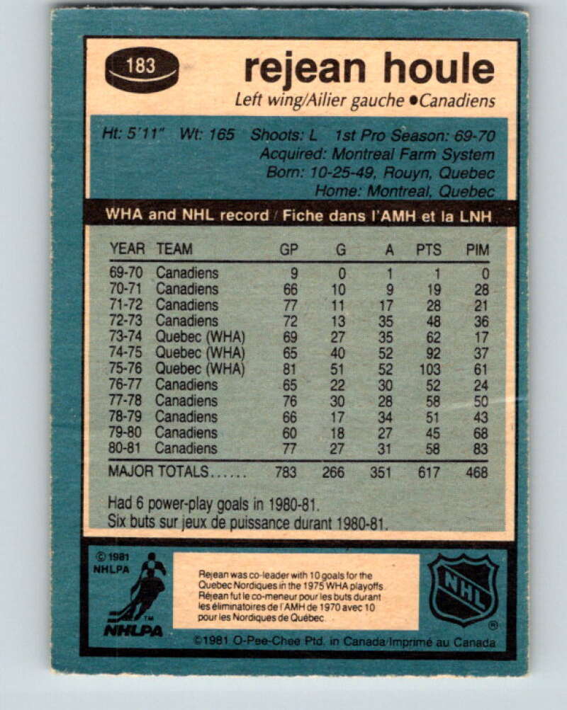 1981-82 O-Pee-Chee #183 Rejean Houle  Montreal Canadiens  V30763