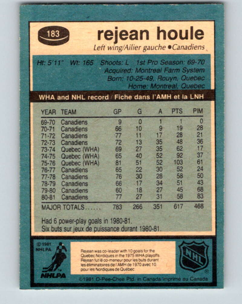 1981-82 O-Pee-Chee #183 Rejean Houle  Montreal Canadiens  V30766