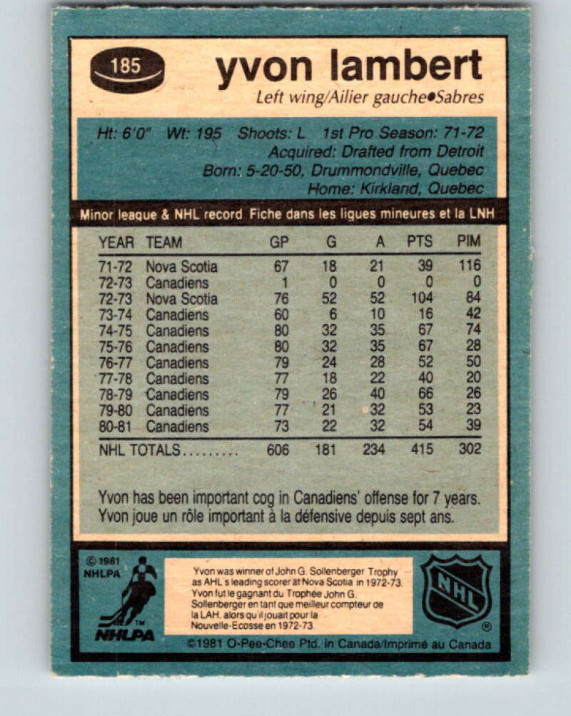 1981-82 O-Pee-Chee #185 Yvon Lambert  Montreal Canadiens  V30787