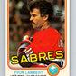 1981-82 O-Pee-Chee #185 Yvon Lambert  Montreal Canadiens  V30790