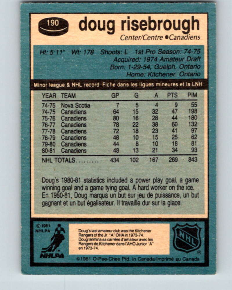 1981-82 O-Pee-Chee #190 Doug Risebrough  Montreal Canadiens  V30823