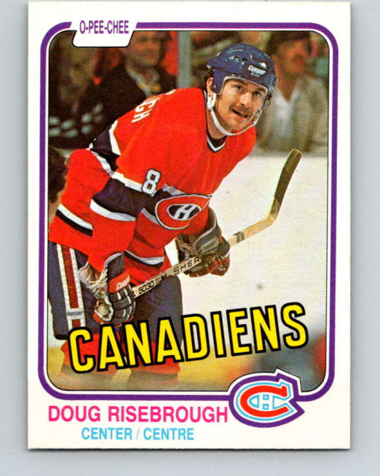 1981-82 O-Pee-Chee #190 Doug Risebrough  Montreal Canadiens  V30828